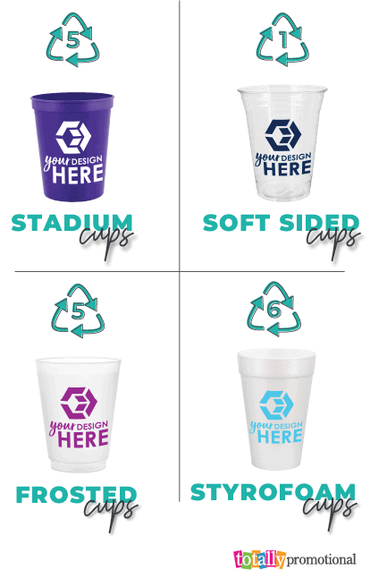 customized cups with recycling codes