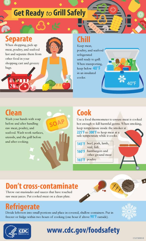 grill food safety tips