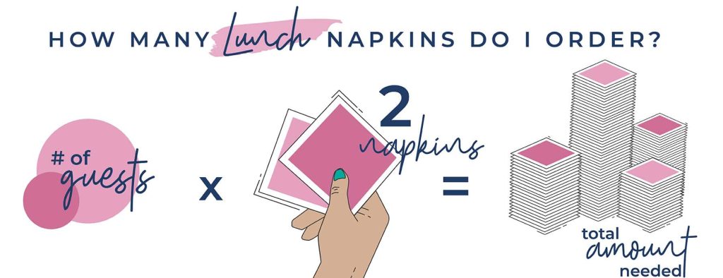 how many lunch napkins to order graphic 