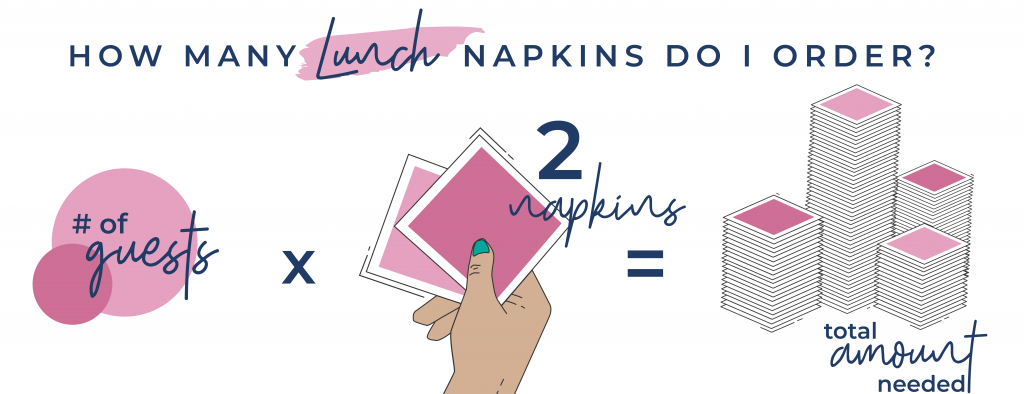 how many lunch napkins to order graphic