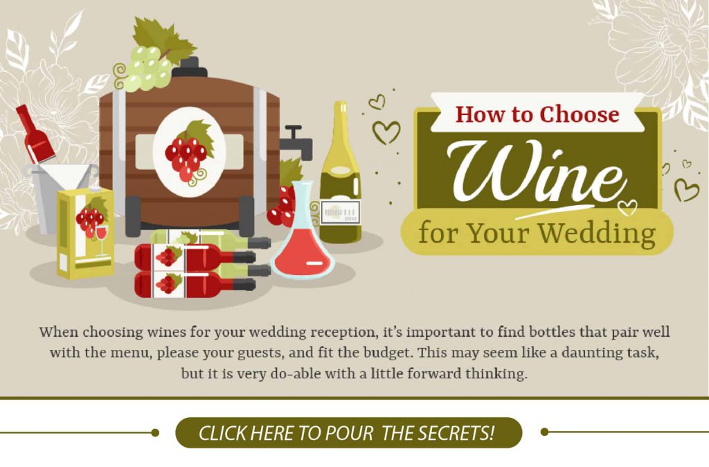 how to choose wine for your wedding infographic