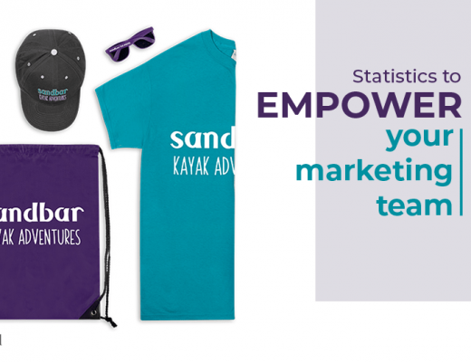 empower your marketing team with promotional products statistics
